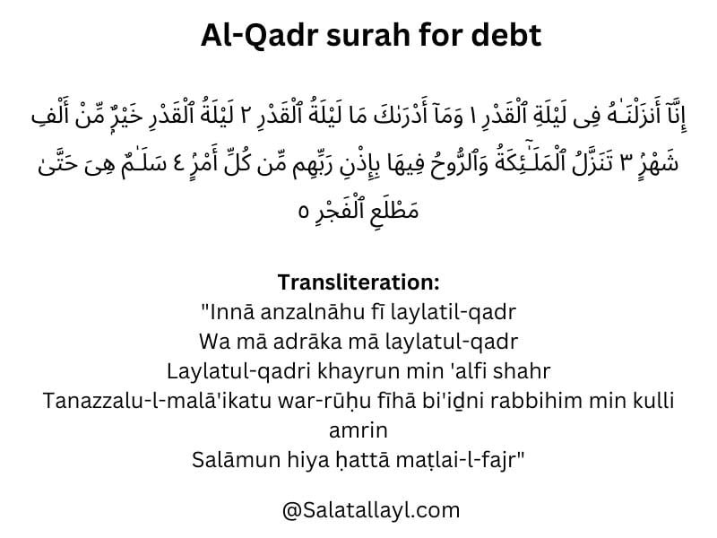 Dua for debt repayment.