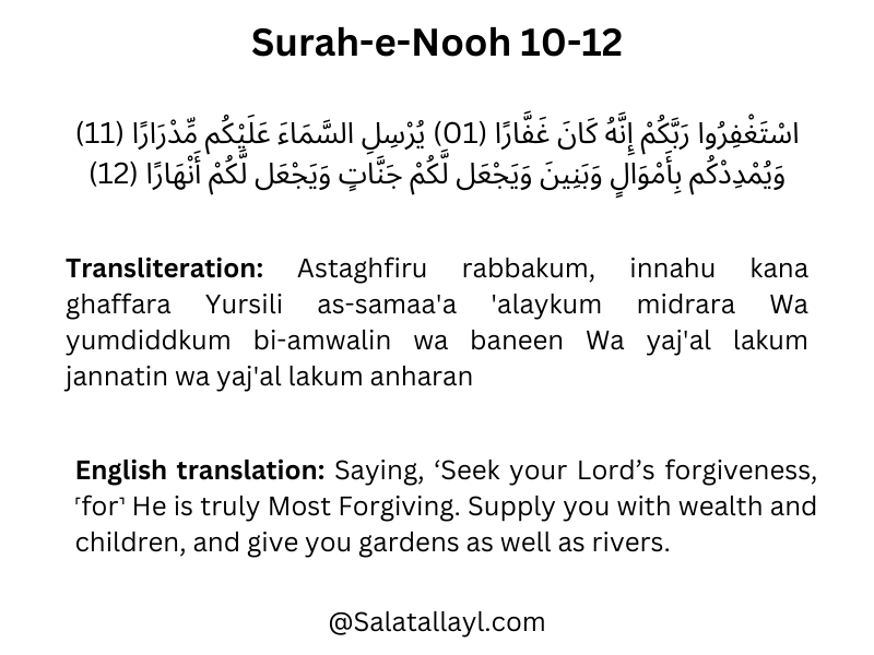 Islamic dua for noor on face